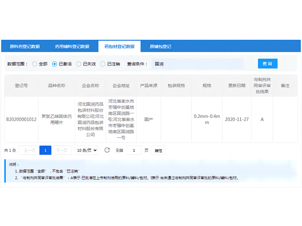 聚氯乙烯固體藥用硬片國家藥審中心登記號(hào)